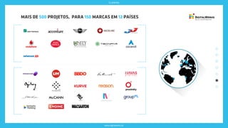 www.digitalworks.pt
Clientes
MAIS DE 500 PROJETOS, PARA 150 MARCAS EM 12 PAÍSES
 