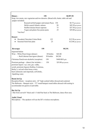 12
Dinner - 150 $8,987.50
Soup, two meats, one vegetarian and two desserts. (Bread rolls, butter, table salt and
pepper included).
· Roasted red bell pepper and tomato Puree 150 $8.75 per person
· Skillet seared Atlantic salmon 50 $45.50 per person
· Stuffed chicken breast supreme 75 $37.50 per person
· Vegan and gluten free penne pasta 25 $29.00 per person
*nut free*
Dessert
● Decadent Chocolate Crème Brule 125 $12.50 per person
● Seasonal fresh fruit plate 25 $12.00 per person
Beverages 150 $8,210.
Imported Italian
Wine - White Pinot Grigio (dinner) 30 bottles $42.00
- Red Cabernet Sauvignon (dinner) 30 bottles $42.00
Christmas Punch-non-alcoholic (reception) 150 $440.00/8 gals.
Premium package – (dance) bar includes: - 150 $35.00 per person.
premium liquors -rye, rum, gin, vodka,
scotch, premium liqueurs Kahlua, Cointreau,
Bailey’s, red and white house wines,
beers (domestic and imported), soft drinks,
Sparkling water.
Room Set Up
Reception Room – reception style - 42” high cocktail tables dressed and scattered.
The Ballroom – Banquet style – 72” round banquet round tables dressed with seating to
accommodate ten guests at each table.
Bar Set Up
1 Bar front curved 6’ black and 1-3 shelf bar back in The Ballroom, dance floor area.
Audio Visual
Microphone – The speakers will use the DJ’s wireless microphone.
 