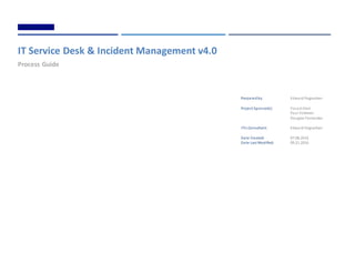 Wedgewood,Inc.
Preparedby:
Project Sponsor(s):
ITIL Consultant:
Edward Pagsanhan
FouadJilani
Paul Volkman
Douglas Fernandes
Edward Pagsanhan
Date Created:
Date Last Modified:
07.08.2016
09.21.2016
IT Service Desk & Incident Management v4.0
Process Guide
 