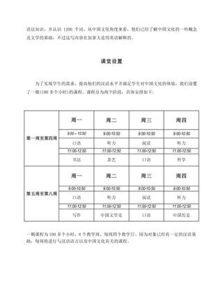语法知识，并认识 1200 个词。从中国文化角度来看，他们已经了解中国文化的一些概念
及文学的基础，不过这写内容在加拿大是用英语解释的。
课堂设置
为了实现学生的需求，提高他们的汉语水平并满足学生对中国文化的体验，我们设置
了一期(100 多个小时)的课程，课程分为两个阶段，具体安排如下:
第一周至第四周
周一 周二 周三 周四
9:00 – 10:50 9:00-10:50 9:00-10:50 9:00-10:50
口语 听力 阅读 听力
11:00-12:50 11:00-12:50 11:00-12:50 11:00-12:50
书法 茶艺 口语 哲学
第五周至第八周
周一 周二 周三 周四
9:00-10:50 9:00-10:50 9:00-10:50 9:00-10:50
口语 听力 阅读 听力
11:00-12:50 11:00-12:50 11:00-12:50 11:00-12:50
写作 中国文学史 口语 中国历史
一期课程为 100 多个小时，8 个教学周，每周四个教学日。因为对象已经有一定的汉语基
础，每周将进行与汉语语言以及中国文化有关的课程。
 