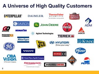 88
A Universe of High Quality Customers
 
