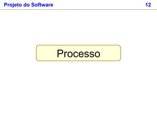 Projeto do Software 12
Processo
 