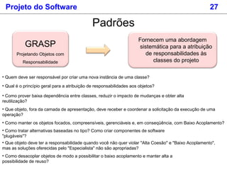 Projeto do Software 27
Padrões
GRASP
Projetando Objetos com
Responsabilidade
Fornecem uma abordagem
sistemática para a atribuição
de responsabilidades às
classes do projeto
• Quem deve ser responsável por criar uma nova instância de uma classe?
• Que objeto deve ter a responsabilidade quando você não quer violar "Alta Coesão" e "Baixo Acoplamento",
mas as soluções oferecidas pelo "Especialista" não são apropriadas?
• Como desacoplar objetos de modo a possibilitar o baixo acoplamento e manter alta a
possibilidade de reuso?
• Como tratar alternativas baseadas no tipo? Como criar componentes de software
"plugáveis"?
• Como manter os objetos focados, compreensíveis, gerenciáveis e, em conseqüência, com Baixo Acoplamento?
• Que objeto, fora da camada de apresentação, deve receber e coordenar a solicitação da execução de uma
operação?
• Como prover baixa dependência entre classes, reduzir o impacto de mudanças e obter alta
reutilização?
• Qual é o princípio geral para a atribuição de responsabilidades aos objetos?
 