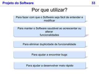 Projeto do Software 33
Para fazer com que o Software seja fácil de entender e
modificar
Por que utilizar?
Para manter o Software saudável ao acrescentar ou
alterar
funcionalidades
Para eliminar duplicidade de funcionalidade
Para ajudar a encontrar bugs
Para ajudar a desenvolver mais rápido
 