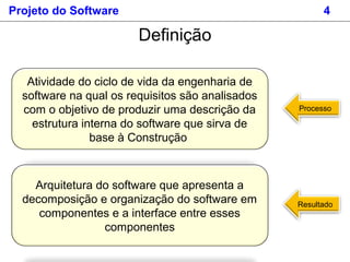 Projeto do Software 4
Definição
Atividade do ciclo de vida da engenharia de
software na qual os requisitos são analisados
com o objetivo de produzir uma descrição da
estrutura interna do software que sirva de
base à Construção
Arquitetura do software que apresenta a
decomposição e organização do software em
componentes e a interface entre esses
componentes
Processo
Resultado
 