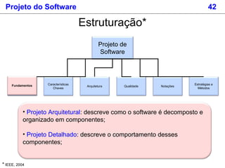 Projeto do Software 42
Estruturação*
* IEEE, 2004
Projeto de
Software
Fundamentos
Estratégias e
Métodos
Características
Chaves
Arquitetura Qualidade NotaçõesFundamentos
• Projeto Arquitetural: descreve como o software é decomposto e
organizado em componentes;
• Projeto Detalhado: descreve o comportamento desses
componentes;
 