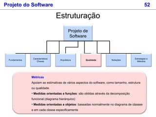 Projeto do Software 52
Estruturação
Projeto de
Software
Fundamentos
Estratégias e
Métodos
Características
Chaves
Arquitetura Qualidade NotaçõesQualidade
Métricas
Apoiam as estimativas de vários aspectos do software, como tamanho, estrutura
ou qualidade.
• Medidas orientadas a funções: são obtidas através da decomposição
funcional (diagrama hierárquico)
• Medidas orientadas a objetos: baseadas normalmente no diagrama de classes
e em cada classe especificamente
 