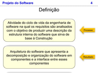 Projeto do Software 4
Definição
Atividade do ciclo de vida da engenharia de
software na qual os requisitos são analisados
...