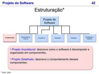 Projeto do Software 42
Estruturação*
* IEEE, 2004
Projeto de
Software
Fundamentos
Estratégias e
Métodos
Características
Ch...