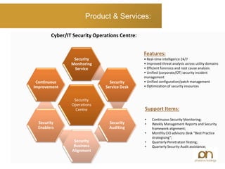 Security
Operations
Centre
Security
Monitoring
Service
Security
Service Desk
Security
Auditing
Security
Business
Alignment
Security
Enablers
Continuous
Improvement
Features:
• Real-time intelligence 24/7
• Improved threat analysis across utility domains
• Efficient forensics and root cause analysis
• Unified (corporate/OT) security incident
management
• Unified configuration/patch management
• Optimization of security resources
Support Items:
• Continuous Security Monitoring;
• Weekly Management Reports and Security
framework alignment;
• Monthly CIO advisory desk “Best Practice
strategising”;
• Quarterly Penetration Testing;
• Quarterly Security Audit assistance;
Product & Services:
Cyber/IT Security Operations Centre:
 