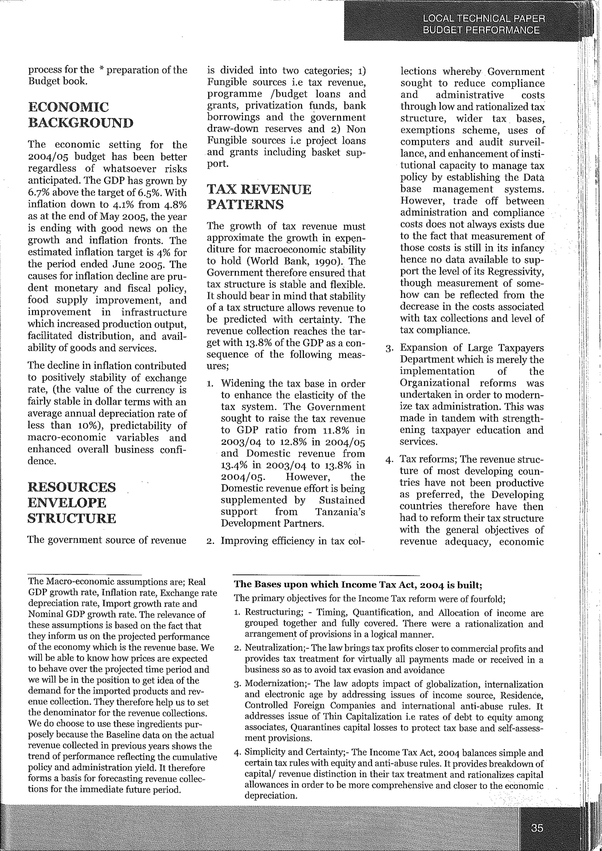 Analysis of the Budget(2)