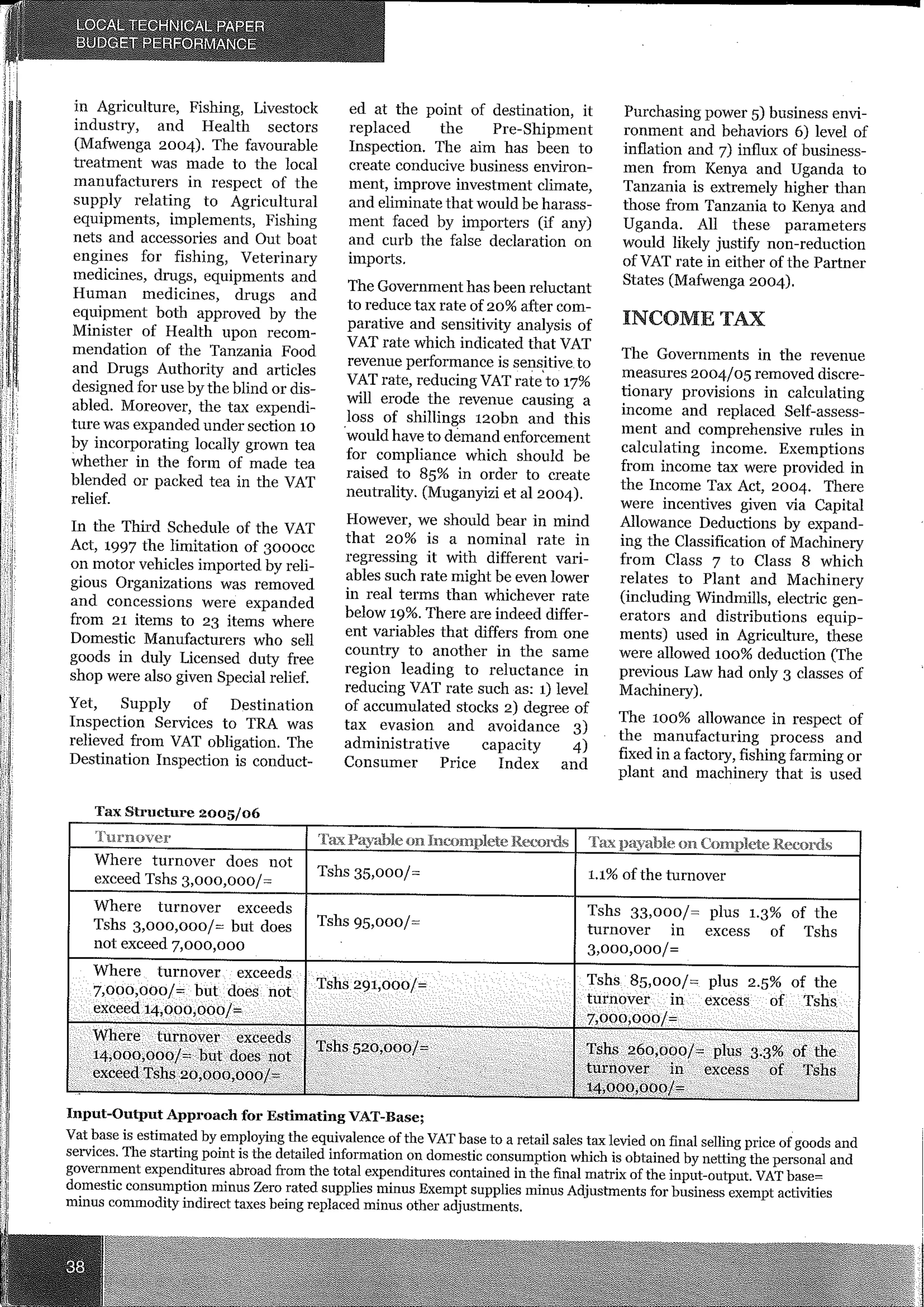 Analysis of the Budget(2)