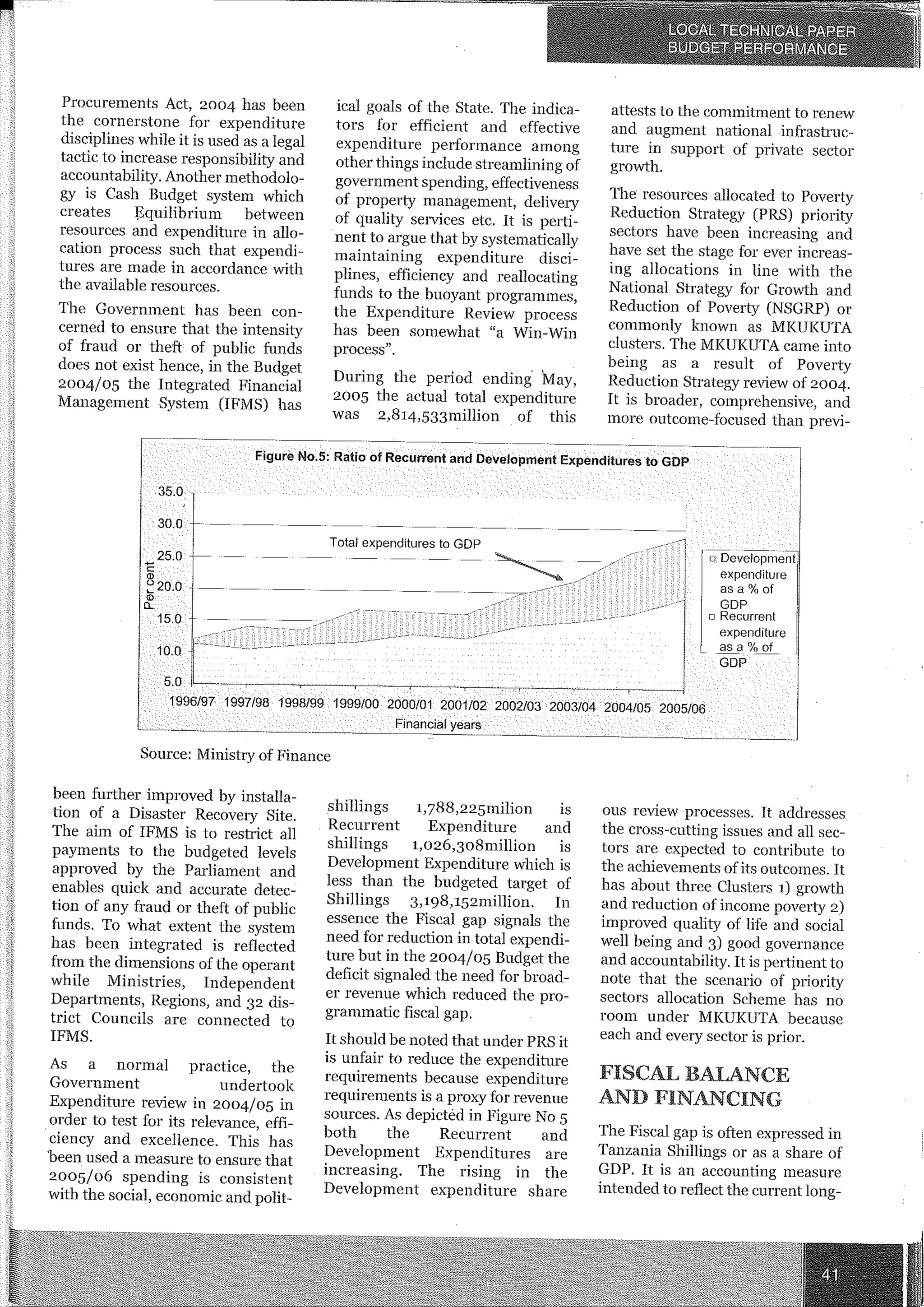 Analysis of the Budget(2)