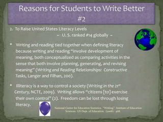2. To Raise United States Literacy Levels
~ U. S. ranked #14 globally ~
* Writing and reading tied together when defining literacy
because writing and reading “involve development of
meaning, both conceptualized as comparing activities in the
sense that both involve planning, generating, and revising
meaning” (Writing and Reading Relationships: Constructive
Tasks, Langer and Filhan, 200).
* Illiteracy is a way to control a society (Writing in the 21st
Century, NCTE, 2009). Writing allows “citizens [to] exercise
their own control” (2). Freedom can be lost through losing
literacy.
National Center for Education Statistics. “Writing.” Institute of Education
Sciences. US Dept. of Education. (2008): 468.
 