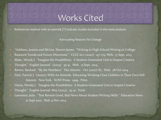 References marked with an asterisk (*) indicate studies included in the meta-analysis.
Advocating Reasons for Change
 *Addison, Joanne and McGee, Sharon James. “Writing in High School/Writing in College:
 Research Trends and Future Directions.” CCCC 62:1 (2010): 147-179. Web. 17 Sept. 2013.
 Blake, Wendy J. “Imagine the Possibilities: A Student-Generated Unit to Inspire Creative
 Thought.” English Journal. (2003): 35-41. Web. 13 Sept. 2014.
 Brown, Rachael. “By the Numbers.” The Atlantic. Oct (2012): 87. Web. 28 Oct 2014.
 Finn, Patrick J. Literacy With An Attitude, Educating Working-Class Children in Their Own Self-
Interest. New York. SUNY Press. 1999. Print.
 Glenn, Wendy J. “Imagine the Possibilities: A Student-Generated Unit to Inspire Creative
 Thought.” English Journal. May (2003): 35-41. Print.
 Lawrence, Julia. “Test Reveals Good, Bad News About Student Writing Skills.” Education News
21 Sept 2012. Web. 9 Nov 2014.
 