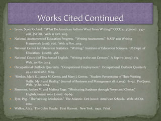  Lyons, Scott Richard. “What Do American Indians Want From Writing?” CCCC 51:3 (2000): 447-
468. JSTOR. Web. 11 Oct. 2013.
 National Assessment of Education Progress. “Writing Assessment.” NAEP 2011 Writing
Framework (2011): 1-26. Web. 9 Nov. 2014.
 National Center for Education Statistics. “Writing.” Institute of Education Sciences. US Dept. of
Education. (2008): 468.
 National Council of Teachers of English. “Writing in the 21st Century.” A Report (2009): 1-9.
Web. 20 Nov. 2014.
 Occupational Outlook Quarterly. “Occupational Employment.” Occupational Outlook Quarterly
49.4 (2006-06): 8-29.
 *Simkin, Mark G., Janna M. Crews, and Mary J. Groves. “Student Perceptions of Their Writing
Skills: Myth and Reality.” Journal of Business and Management 18.1 (2012): 81-92. ProQuest.
Web. 3 Oct. 2014.
 Simmons, Amber M. and Melissa Page. “Motivating Students through Power and Choice.”
English Journal 100.1 (2010): 65-69.
 Tyre, Peg. “The Writing Revolution.” The Atlantic. Oct (2012): American Schools. Web. 28 Oct.
2014.
 Walker, Alice. The Color Purple. First Harvest. New York. 1992. Print.
 