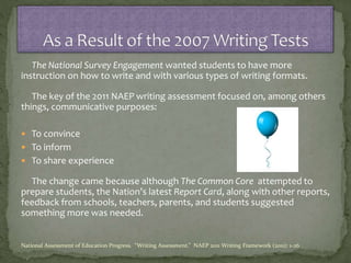 National Assessment of Education Progress. “Writing Assessment.” NAEP 2011 Writing Framework (2011): 1-26
The National Survey Engagement wanted students to have more
instruction on how to write and with various types of writing formats.
The key of the 2011 NAEP writing assessment focused on, among others
things, communicative purposes:
 To convince
 To inform
 To share experience
The change came because although The Common Core attempted to
prepare students, the Nation’s latest Report Card, along with other reports,
feedback from schools, teachers, parents, and students suggested
something more was needed.
 