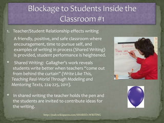 http://jnab.wikispaces.com/SHARED+WRITING
1. Teacher/Student Relationship effects writing
A friendly, positive, and safe classroom where
encouragement, time to pursue self, and
examples of writing in process (Shared Writing)
is provided, student performance is heightened.
* Shared Writing: Gallagher’s work reveals
students write better when teachers “come out
from behind the curtain” (Write Like This,
Teaching Real-World Through Modeling and
Mentoring Texts, 224-225, 2011).
* In shared writing the teacher holds the pen and
the students are invited to contribute ideas for
the writing.
 