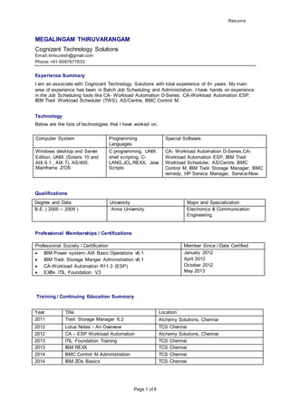Resume
Page 1 of 6
MEGALINGAM THIRUVARANGAM
Cognizant Technology Solutions
Email:tmlsuresh@gmail.com
Phone:+91-9597677633
Experience Summary
I am an associate with Cognizant Technology Solutions with total experience of 6+ years. My main
area of experience has been in Batch Job Scheduling and Administration. I have hands on experience
in the Job Scheduling tools like CA- Workload Automation D-Series, CA-Workload Automation ESP,
IBM Tivoli Workload Scheduler (TWS), AS/Centre, BMC Control M.
Technology
Below are the lists of technologies that I have worked on.
Qualifications
Degree and Date University Major and Specialization
B.E. ( 2005 – 2009 ) Anna University Electronics & Communication
Engineering.
Professional Memberships / Certifications
Training / Continuing Education Summary
Year Title Location
2011 Tivoli Storage Manager 6.2 Alchemy Solutions, Chennai
2012 Lotus Notes - An Overview TCS Chennai
2012 CA – ESP Workload Automation Alchemy Solutions, Chennai
2013 ITIL Foundation Training TCS Chennai
2013 IBM REXX TCS Chennai
2014 BMC Control M Administration TCS Chennai
2014 IBM ZOs Basics TCS Chennai
Computer System Programming
Languages
Special Software
Windows desktop and Server
Edition, UNIX (Solaris 10 and
AIX 6.1 , AIX 7), AS/400,
Mainframe Z/OS
C programming, UNIX
shell scripting, C-
LANG,JCL,REXX, Java
Scripts
CA- Workload Automation D-Series,CA-
Workload Automation ESP, IBM Tivoli
Workload Scheduler, AS/Centre, BMC
Control M, IBM Tivoli Storage Manager, BMC
remedy, HP Service Manager, Service-Now.
Professional Society / Certification Member Since / Date Certified
 IBM Power system- AIX Basic Operations v6.1
 IBM Tivoli Storage Manger Administration v6.1
 CA-Workload Automation R11.3 (ESP)
 EXIN- ITIL Foundation V3
January 2012
April 2012
October 2012
May 2013
 