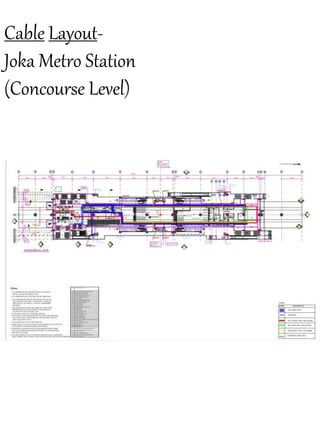 Cable Layout-
Joka Metro Station
(Concourse Level)
 