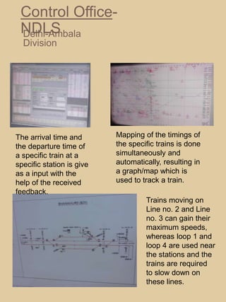 The arrival time and
the departure time of
a specific train at a
specific station is give
as a input with the
help of the received
feedback.
Trains moving on
Line no. 2 and Line
no. 3 can gain their
maximum speeds,
whereas loop 1 and
loop 4 are used near
the stations and the
trains are required
to slow down on
these lines.
Control Office-
NDLS
Mapping of the timings of
the specific trains is done
simultaneously and
automatically, resulting in
a graph/map which is
used to track a train.
Delhi-Ambala
Division
 