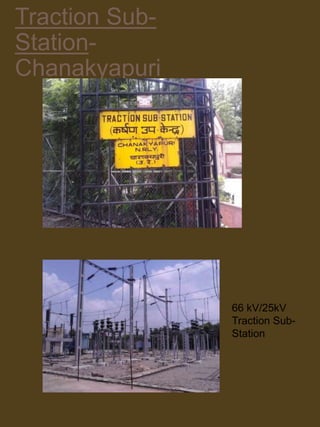 Traction Sub-
Station-
Chanakyapuri
66 kV/25kV
Traction Sub-
Station
 