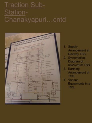 Traction Sub-
Station-
Chanakyapuri…cntd
1. Supply
Arrangement at
Railway TSS.
2. Systematical
Diagram of
66kV/25kV TSS.
3. Earthing
Arrangement at
TSS.
4. Various
Equipments in a
TSS.
 