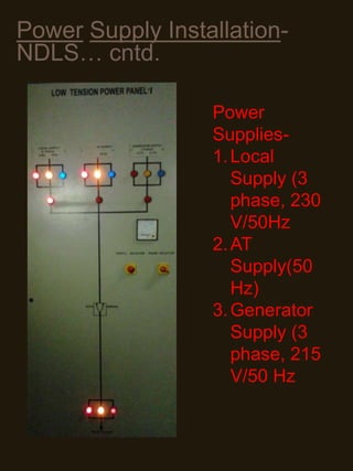 Power Supply Installation-
NDLS… cntd.
Power
Supplies-
1.Local
Supply (3
phase, 230
V/50Hz
2.AT
Supply(50
Hz)
3.Generator
Supply (3
phase, 215
V/50 Hz
 