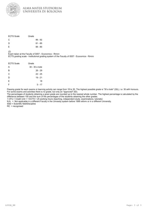 L005B_EN Page: 3 of 5
Passing grade for each exams or learning activity can range from 18 to 30. The highest possible grade is "30 e lode" (30L), i.e. 30 with honours.
For some exams and activities there is no grade, but only an "approved" (ID).
The percentages of students obtaining a given grade are rounded up to the nearest whole number. The highest percentage is calculated by the
difference between 100 and the sum of the percentages of the students obtaining the other grades.
1 CFU = Credit Unit = 1 ECTS = 25 working hours (teaching, independent study, examinations, tutorials)
N.A. = Not applicable in a different Faculty in the Univesity system before 1999 reform or in a different University.
SSD = Scientific field/Discipline
RC = recognised
(2)
Exam taken at the Faculty of 0057 - Economics - Rimini
ECTS grading scale - Institutional grading system of the Faculty of 0057 - Economics - Rimini
C
D
E
A
B
C
D
E
F
ECTS Scale
ECTS Scale
86 - 92
81 - 85
66 - 80
30 - 30 e lode
26 - 29
22 - 25
19 - 21
18
0 - 17
Grade
Grade
 