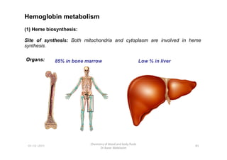 Hemoglobin metabolism
(1) Heme biosynthesis:
Site of synthesis: Both mitochondria and cytoplasm are involved in heme
synthesis.
Organs: 85% in bone marrow Low % in liver
85
Chemistry of blood and body fluids
Dr Aaser Abdelazim
01-12-2011
 