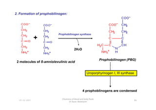 2. Formation of prophobilinogen:
+
2H2O
Prophobilinogen synthase
Uroporphyrinogen I, III synthase
4 prophoblinogens are condensed
86
Chemistry of blood and body fluids
Dr Aaser Abdelazim
01-12-2011
2 molecules of δ-amniolevulinic acid
Prophobilinogen (PBG)
 