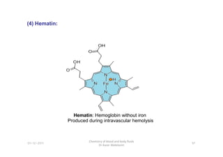(4) Hematin:
01-12-2011
Chemistry of blood and body fluids
Dr Aaser Abdelazim
97
Hematin: Hemoglobin without iron
Produced during intravascular hemolysis
 