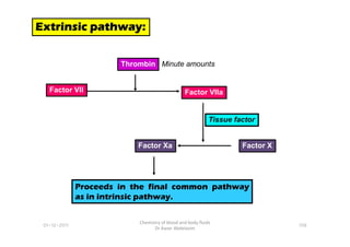 Extrinsic pathway:
Extrinsic pathway:
Extrinsic pathway:
Extrinsic pathway:
Factor VII Factor VIIa
Thrombin Minute amounts
Tissue factor
01-12-2011
Chemistry of blood and body fluids
Dr Aaser Abdelazim
106
Factor X
Factor Xa
Tissue factor
Proceeds in the final common pathway
as in intrinsic pathway.
 