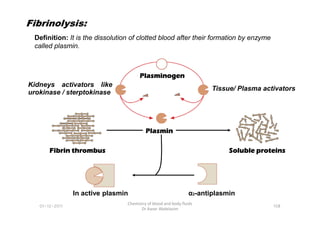 Fibrinolysis:
Definition: It is the dissolution of clotted blood after their formation by enzyme
called plasmin.
Tissue/ Plasma activators
Kidneys activators like
urokinase / sterptokinase
Plasminogen
Plasminogen
Plasminogen
Plasminogen
108
Chemistry of blood and body fluids
Dr Aaser Abdelazim
01-12-2011
Fibrin thrombus
Fibrin thrombus
Fibrin thrombus
Fibrin thrombus Soluble proteins
Soluble proteins
Soluble proteins
Soluble proteins
Plasmin
Plasmin
Plasmin
Plasmin
α2-antiplasmin
In active plasmin
 