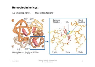 Hemoglobin helices:
Are identified from A-------H as in the diagram:
81
Chemistry of blood and body fluids
Dr Aaser Abdelazim
01-12-2011
 