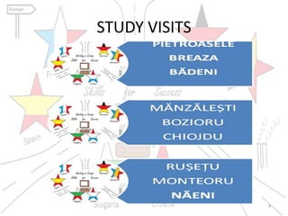 STUDY VISITS
4
 