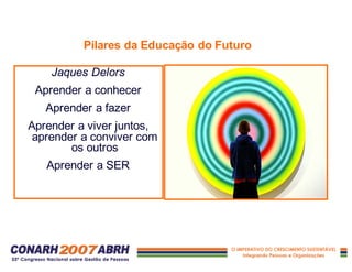 Pilares da Educação do Futuro
Jaques Delors
Aprender a conhecer
Aprender a fazer
Aprender a viver juntos,
aprender a conviver com
os outros
Aprender a SER
 