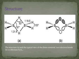 The structure (a) and the typical view of the three-centered two-electron bonds
(b) in diborane B2H6 .
 