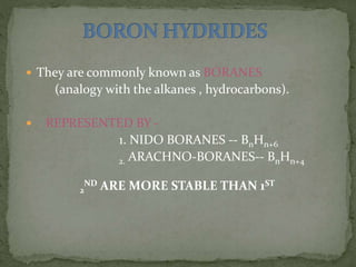  They are commonly known as BORANES
(analogy with the alkanes , hydrocarbons).
 REPRESENTED BY -
1. NIDO BORANES -- BnHn+6
2. ARACHNO-BORANES-- BnHn+4
2
ND ARE MORE STABLE THAN 1ST
 