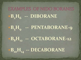 B2H6 -- DIBORANE
B5H9 -- PENTABORANE-9
B8H12 -- OCTABORANE-12
B10H14 -- DECABORANE
 