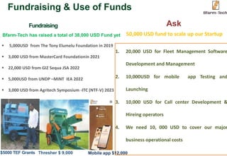Fundraising & Use of Funds
Ask
50,000 USD fund to scale up our Startup
1. 20,000 USD for Fleet Management Software
Development and Management
2. 10,000USD for mobile app Testing and
Launching
3. 10,000 USD for Call center Development &
Hireing operators
4. We need 10, 000 USD to cover our major
business operational costs
$5000 TEF Grants Thresher $ 9,000 Mobile app $12,000
Fundraising
Bfarm-Tech has raised a total of 38,000 USD Fund yet
 5,000USD from The Tony Elumelu Foundation in 2019
 3,000 USD from MasterCard Foundationin 2021
 22,000 USD from GIZ Sequa JSA 2022
 5,000USD from UNDP –MiNT IEA 2022
 3,000 USD from Agritech Symposium -ITC (NTF-V) 2023
 