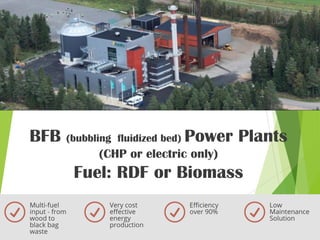 BFB (bubbling fluidized bed) Power Plants
(CHP or electric only)
Fuel: RDF or Biomass
 