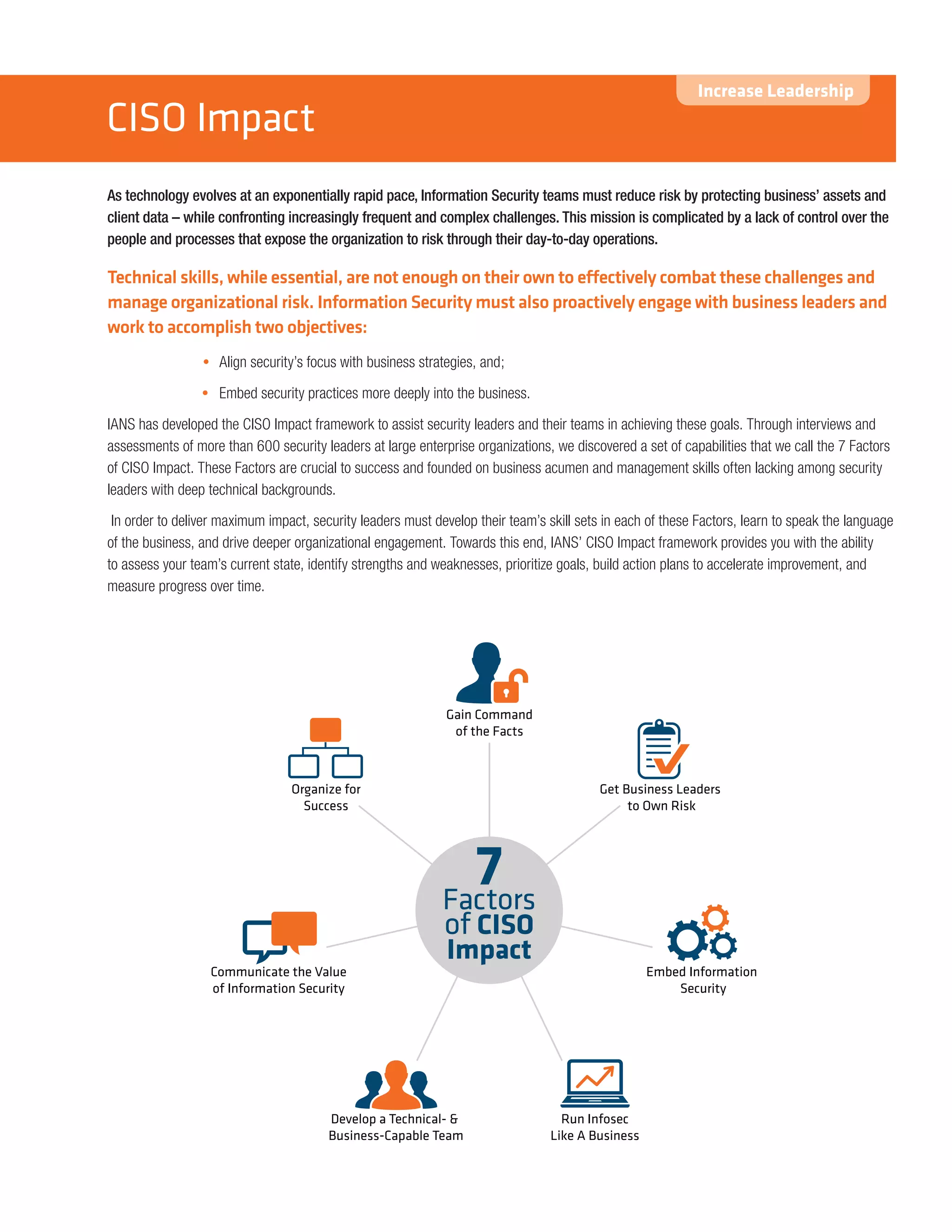 CISO Impact
As technology evolves at an exponentially rapid pace, Information Security teams must reduce risk by protecting business’ assets and
client data – while confronting increasingly frequent and complex challenges. This mission is complicated by a lack of control over the
people and processes that expose the organization to risk through their day-to-day operations.
Technical skills, while essential, are not enough on their own to effectively combat these challenges and
manage organizational risk. Information Security must also proactively engage with business leaders and
work to accomplish two objectives: 		
Align security’s focus with business strategies, and;		
Embed security practices more deeply into the business.
IANS has developed the CISO Impact framework to assist security leaders and their teams in achieving these goals. Through interviews and
assessments of more than 600 security leaders at large enterprise organizations, we discovered a set of capabilities that we call the 7 Factors
of CISO Impact. These Factors are crucial to success and founded on business acumen and management skills often lacking among security
leaders with deep technical backgrounds.
In order to deliver maximum impact, security leaders must develop their team’s skill sets in each of these Factors, learn to speak the language
of the business, and drive deeper organizational engagement. Towards this end, IANS’ CISO Impact framework provides you with the ability
to assess your team’s current state, identify strengths and weaknesses, prioritize goals, build action plans to accelerate improvement, and
measure progress over time.
Increase Leadership
Communicate the Value
of Information Security
Organize for
Success
Develop a Technical- &
Business-Capable Team
Run Infosec
Like A Business
Embed Information
Security
Gain Command
of the Facts
Get Business Leaders
to Own Risk
7Factors
of CISO
Impact
 
