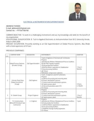 ELECTRICAL & INSTRUMENTATION SUPERINTENDENT
ABHINESH THOMAS
E-mail: abhinesh43@gmail.com
Contact no.: + 971567706160
CARRIER OBJECTIVE: To work in a challenging environment and use my knowledge and skills for the benefit of
my organization
EDUCATIONAL QUALIFICATION: B. Tech in Applied Electronics & Instrumentation from M.G University Kerala,
India in 2004-2008
PRESENT OCCUPATION: Presently working as an E&I Superintendent at Global Process Systems, Abu Dhabi
with a total experience of 8 Years
PREVIOUS COMPANIES:
SLNO
COMPANY NAME DESIGNATION RESPONSIBILITY DURATION
1 Global Process Systems
(Al Jaber Group)
E&I Superintendent
Team-2 Engineers,4 foremans,60 Technicians
Projects
a)Onshore& Offshore Modularized Process Facilities
b)Full FPSO Topside modules
c)Early production facilities
e)Oil/Gas/Water separation & Stabilization
f) Gas processing facilities
g)E-House
h)Modular compression solutions
1 Year 3
Months
2 Emirate Float Glass
(Dubai Investment
Group)
E&I Engineer
Team- 4 engineers and 40 Technicians.
Projects
a) Oil/Gas Processing and metering skids.
b) Power distribution systems
c) Control and instrumentation systems
d) Captive power plant.
e)Telecommunication and CCTV
f) E-House
4 Years,
6 Month
3 St. Gobain Group Project Engineer
Projects
a) Oil/Gas Processing and metering skids.
b) Power distribution systems
c) Control and instrumentation systems
d) Captive power plant.
1 Year 2
Months
4 T.G Constructions
(Bharath Petroleum Sub
Contractor)
Jr. Engineer
Projects
a)Onshore& Offshore Modularized Process Facilities
b) Early production facilities
c) Oil/Gas/Water separation & Stabilization
d) Gas processing facilities
e) Naphtha Storage facility Expansion.
f) E-House
1 year
 