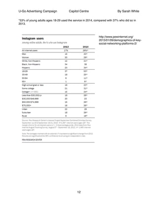 U-Go Advertising Campaign Capitol Centre By Sarah White
*53% of young adults ages 18-29 used the service in 2014, compared with 37% who did so in
2013.!
!
!
!
!
!
!
!
!
!
!
!
!
12
http://www.pewinternet.org/
2015/01/09/demographics-of-key-
social-networking-platforms-2/
 