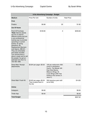U-Go Advertising Campaign Capitol Centre By Sarah White
!
!
!
!
!
U-Go Advertising Campaign - Budget
Medium Price Per Unit Number of Units Total Price
Print
Posters $0.08 20 $1.60
Out Of Home
Point Of Purchase!
*Note: Banner stands
can be re used for
different events and are
a very professional
looking way to promote
upcoming or current
events, for giving
directions, etc!
Replacement Banners
cost Approx. $80.00 -
They are retractable
and easily movable.!
Turn around time is
about a week and to call
the people I’ve got an
estimate from the # is
705 495 1990
$120.00 2 $240.00
Direct Mail- Receipt
attachments
$0.8/4 per page= $0.02 100 per restaurant= 600
(more if necessary);
Cecil’s, The Moose, BP,
East Side Marios,
Milano’s Wings, St.
Louis Wings (offer free
tickets to the owners in
return?)
$12.00
Direct Mail- Frosh Kit $0.8/2 per page= $0.04!
*free to place them in
the kits
350 (previous year sold
out at 350)
$14.00
Online
Instagram $0.00 $0.00
Tinder App $0.00 $0.00
Total Budget $267.92
15
 