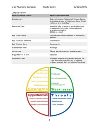 U-Go Advertising Campaign Capitol Centre By Sarah White
Company Review!
Product/ Service Feature Product/ Service Beneﬁt
Entertainment Date night options, Night out with friends, Excuse
to dress up, answer to the common theme “there’s
nothing to do in North Bay”
Discounted Rate Attainable price for students with small budgets,
cheaper date night option (without sacriﬁcing
entertainment quality)!
$10.00-$14.00 off
Buy Tickets Online QR code for added convenience or directly from
website
Buy Tickets via Telephone Convenience
Buy Tickets in Store Convenience
Established in 1929 Nostalgia
Atmosphere Classy, warm environment, special occasion
Biggest Screen in Town 932 seats
Centrally Located • Located conveniently downtown and near the
Bus Station for ease of access to students !
• Shows generally don’t run outside of bus times
5
 