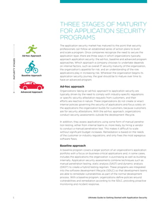5 Ultimate Guide to Getting Started with Application Security
MATURITYSTAGES
Ad-hoc Approach
Baseline Approach
Advanced Approach
THREE STAGES OF MATURITY
FOR APPLICATION SECURITY
PROGRAMS
The application security market has matured to the point that security
professionals can follow an established series of action plans to build
and scale a program. Once companies recognize the need to secure the
application layer, there are three ways in which organizations typically
approach application security: the ad-hoc, baseline and advanced program
approaches. Which approach a company chooses to undertake depends
on internal factors, such as overall IT security maturity of the organization,
the organization’s appetite for risk, and an understanding of the role
applications play in increasing risk. Wherever the organization begins its
application security journey, the goal should be to mature over time to
have an advanced program.
Ad-hoc approach
Organizations taking an ad-hoc approach to application security are
typically driven by the need to comply with industry-specific regulations
or specific security attestation requests from customers, and their
efforts are reactive in nature. These organizations do not create or enact
internal policies governing the security of applications and focus solely on
the applications the organization builds for customers, because customers
ask for security attestations. With the ad-hoc approach, organizations
conduct security assessments outside the development lifecycle.
In addition, they assess applications using some form of manual penetra-
tion testing, either from internal teams or, more likely, by hiring a vendor
to conduct a manual penetration test. This makes it difficult to scale
without significant budget increases. Remediation is based on the needs
of the customer or industry regulations, and only fixes the most egregious
software flaws.
Baseline approach
A baseline program covers a larger portion of an organization’s application
portfolio with a focus on business-critical applications and, in some cases,
includes the applications the organization is purchasing as well as building
internally. Application security assessments combine techniques such as
manual penetration testing, static analysis (SAST) and dynamic analysis
(DAST) to create a hybrid testing regimen. These programs are integrated
into the software development lifecycle (SDLC) so that development teams
are able to remediate vulnerabilities as part of the normal development
process. With a baseline program, organizations define policies around
vulnerabilities and remediation according to the SDLC, providing proactive
monitoring and incident response.
 