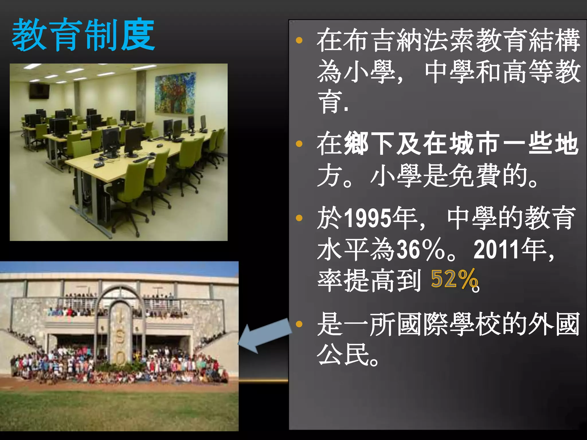 教育制度 • 在布吉納法索教育結構
為小學，中學和高等教
育.
• 在鄉下及在城市一些地
方。小學是免費的。
• 於1995年，中學的教育
水平為36％。2011年，
率提高到 。
• 是一所國際學校的外國
公民。
 