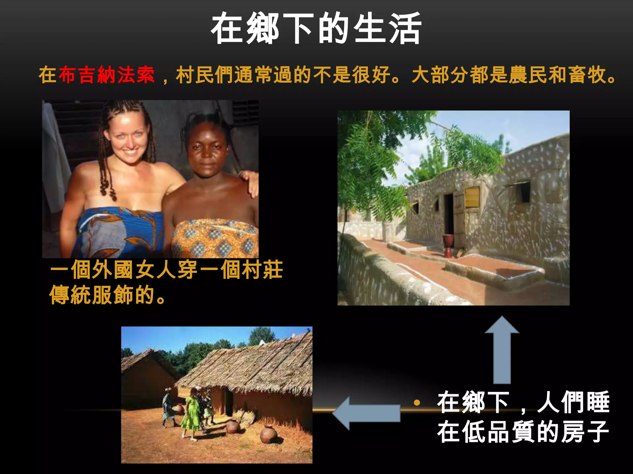 在鄉下的生活
一個外國女人穿一個村莊
傳統服飾的。
在布吉納法索，村民們通常過的不是很好。大部分都是農民和畜牧。
• 在鄉下，人們睡
在低品質的房子
 